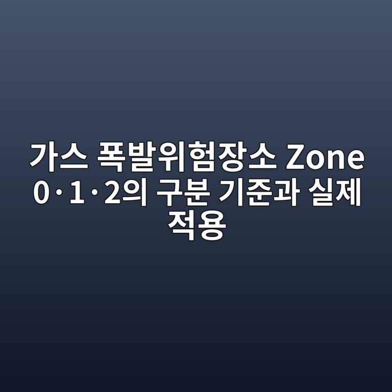 가스 폭발위험장소 Zone 0·1·2의 구분 기준과 실제 적용 4 eab080ec8aa4 ed8fadebb09cec9c84ed9798ec9ea5ec868c zone 0c2b71c2b72ec9d98 eab5acebb684 eab8b0eca480eab3bc ec8ba4eca09c eca081ec9aa9 1788077998