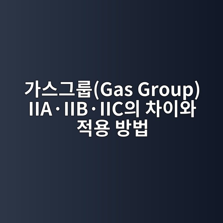 가스그룹(Gas Group) IIA·IIB·IIC의 차이와 적용 방법 1 eab080ec8aa4eab7b8eba3b9gas group iiac2b7iibc2b7iicec9d98 ecb0a8ec9db4ec9980 eca081ec9aa9 ebb0a9ebb295 1788078572