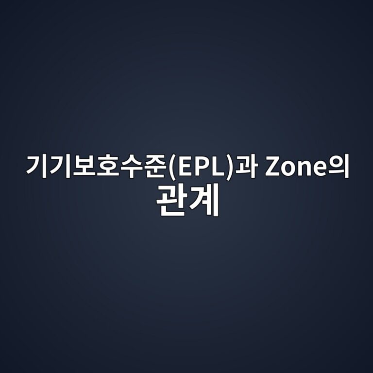 기기보호수준(EPL)과 Zone의 관계 2 eab8b0eab8b0ebb3b4ed98b8ec8898eca480epleab3bc zoneec9d98 eab480eab384 1788078745