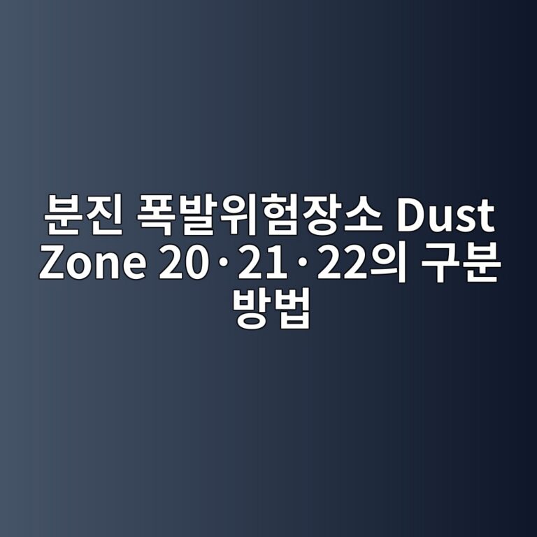 분진 폭발위험장소 Dust Zone 20·21·22의 구분 방법 2 ebb684eca784 ed8fadebb09cec9c84ed9798ec9ea5ec868c dust zone 20c2b721c2b722ec9d98 eab5acebb684 ebb0a9ebb295 1788078217