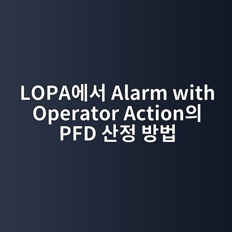 LOPA에서 Alarm with Operator Action의 PFD 산정 방법 8 lopaec9790ec849c alarm with operator actionec9d98 pfd ec82b0eca095 ebb0a9ebb295 1787572164