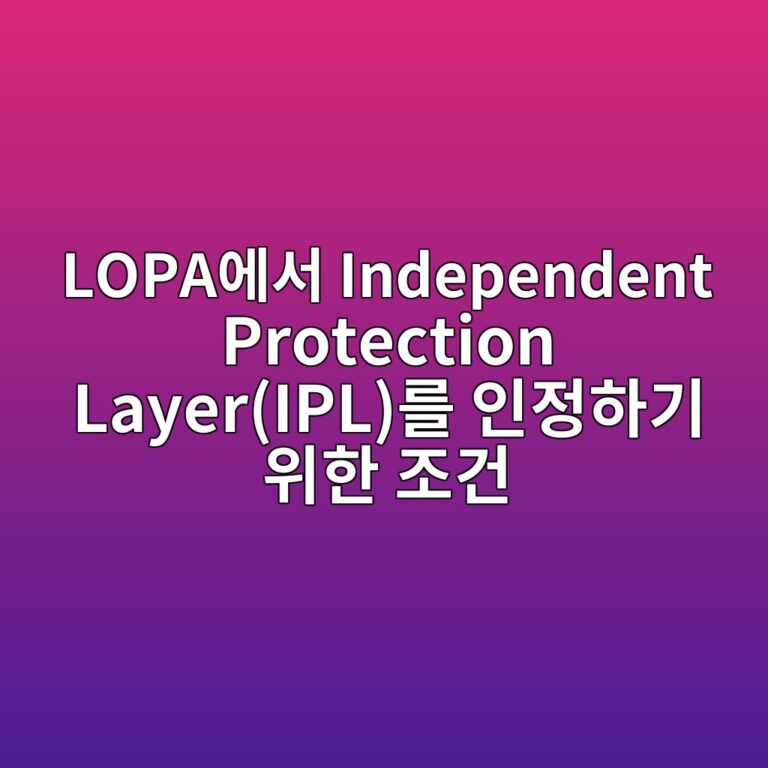 LOPA에서 Independent Protection Layer(IPL)를 인정하기 위한 조건 1 lopaec9790ec849c independent protection layeripleba5bc ec9db8eca095ed9598eab8b0 ec9c84ed959c eca1b0eab1b4 1787570864