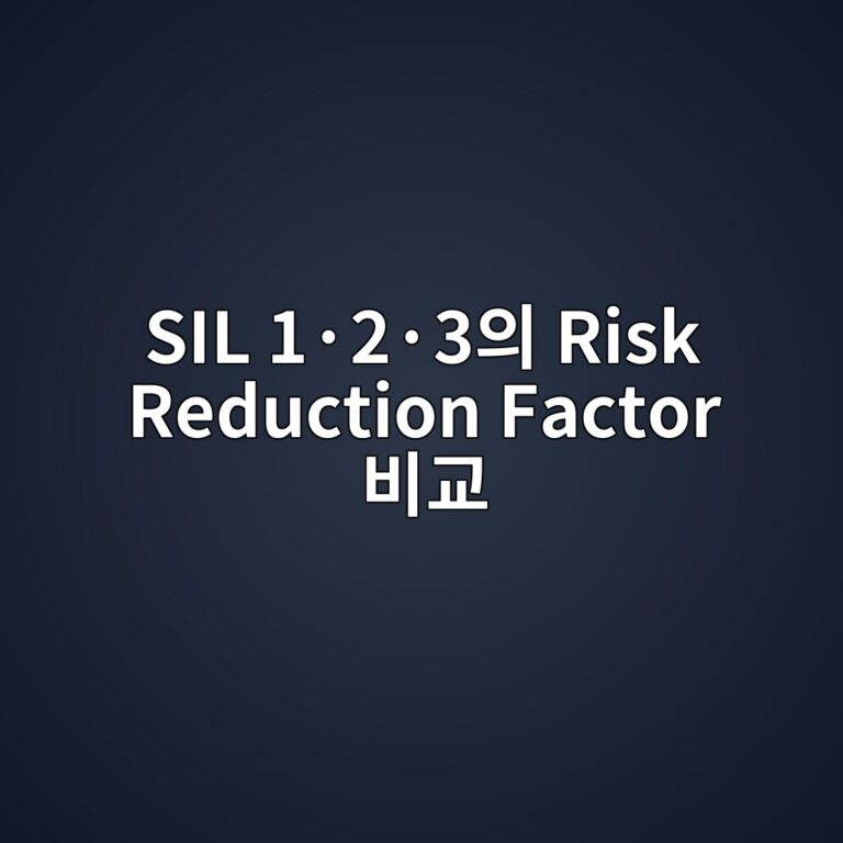 SIL 1·2·3의 Risk Reduction Factor 비교 2 sil 1c2b72c2b73ec9d98 risk reduction factor ebb984eab590 1787743597