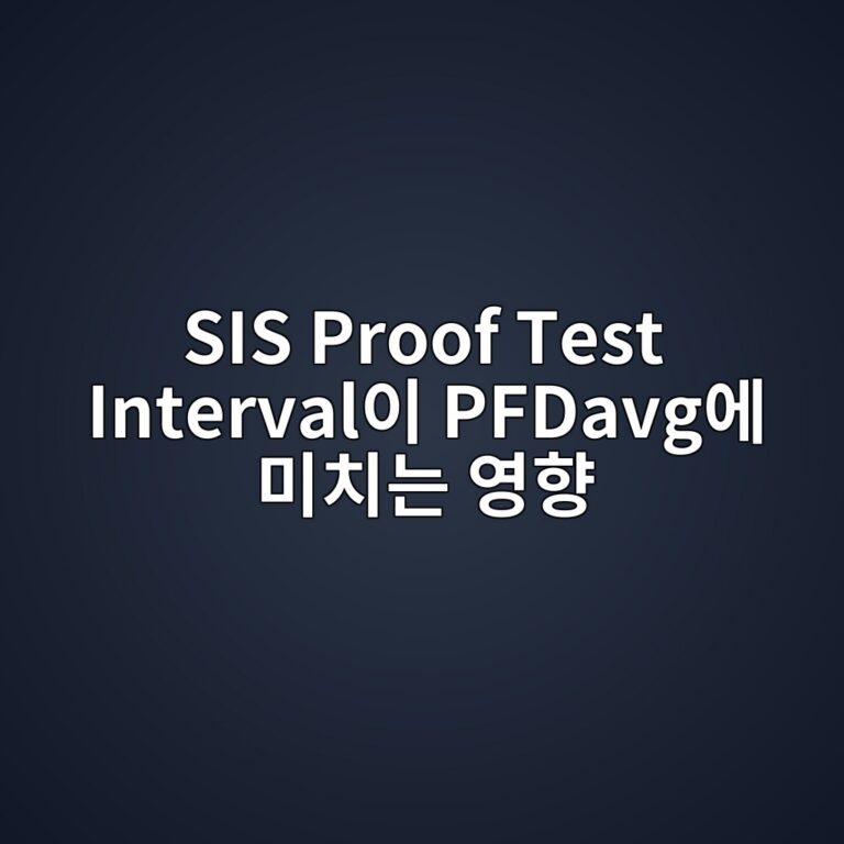 SIS Proof Test Interval이 PFDavg에 미치는 영향 9 sis proof test intervalec9db4 pfdavgec9790 ebafb8ecb998eb8a94 ec9881ed96a5 1787744127