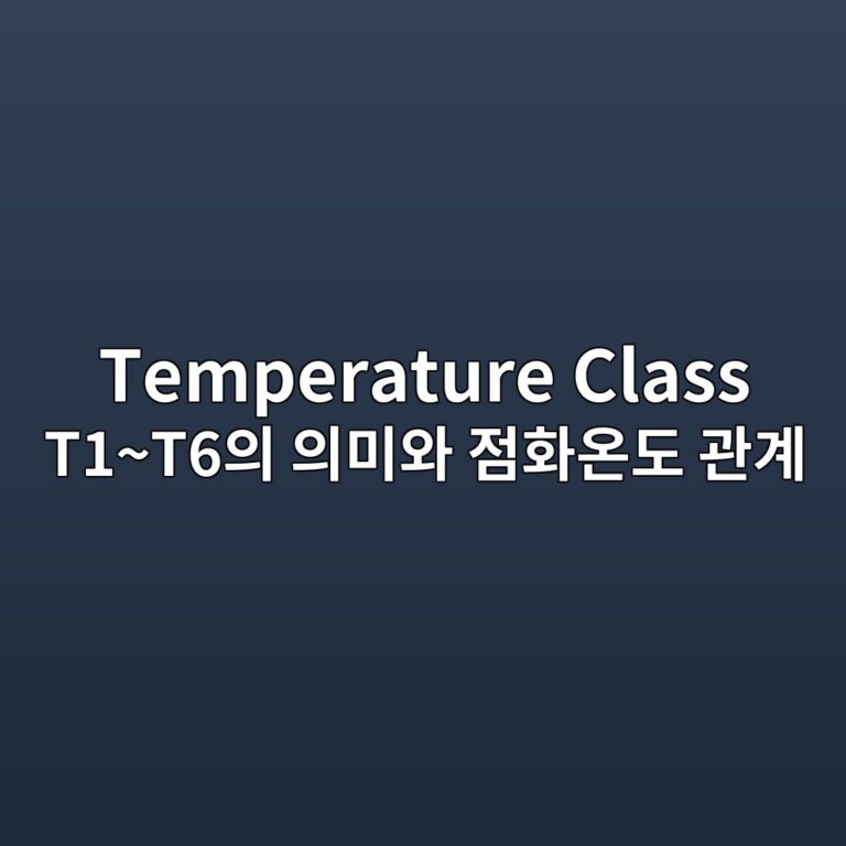 Temperature Class T1~T6의 의미와 점화온도 관계 1 temperature class t1t6ec9d98 ec9d98ebafb8ec9980 eca090ed9994ec98a8eb8f84 eab480eab384 1788078652