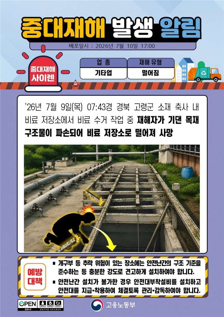 0052 중대재해사이렌26년 7월 10일금 경북 고령군 목재 구조물 파손 추락 사망 thumb kosha 799 970x1372 2 1