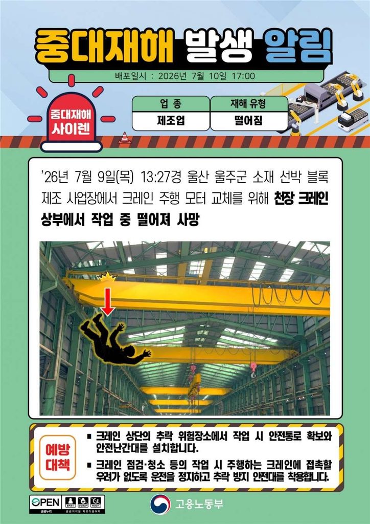 0053 중대재해사이렌26년 7월 10일금 울산 울주군 천장크레인 상부에서 작업 중 추락 사망 thumb kosha 798 970x1372 2 1